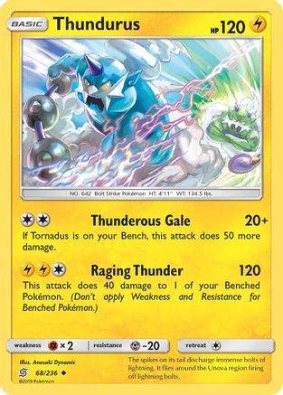 Thundurus 068/236 - Reverse Holofoil SM Unified Minds - Uncommon