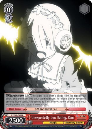 Unexpectedly Low Rating, Ram (RZ/S68-E021 R) - Re:ZERO Memory Snow