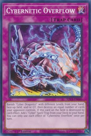 Cybernetic Overflow (SDCS-EN040) - Structure Deck: Cyber Strike Unlimited