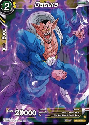 Dabura (BT20-093) - Power Absorbed