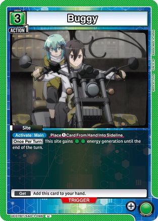 Buggy (UE07BT/SAO-1-096) - UE07BT Sword Art Online